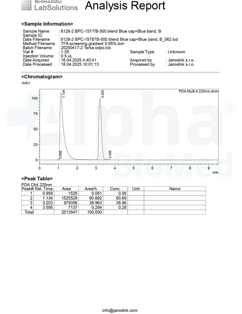 Wolverine Blend - BPC-157 (10mg) / TB500 (10mg)